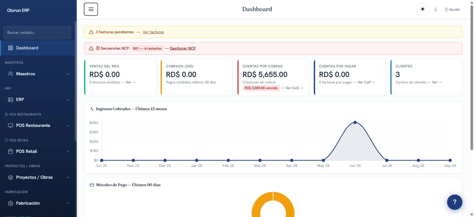 Software a medida: captura real de Olorun con datos demo