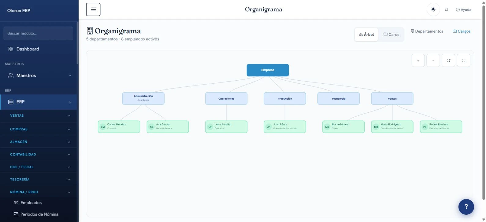 RRHH: captura real de Olorun con datos demo
